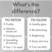Wishful Yo Detox Charcoal Face Body Enzyme Scrub, Paraben Free, Cruelty Free, 3.38 oz