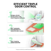 PETKIT Purobot Max Pro Self-Cleaning Cat Litter Box with AI Camera, 210 Wide-Angle, Infrared Night Vision, 8L Waste Bin, Triple Odor Removal, xSecure Safety System, White