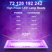 Ouside 200W LED Black Light 2 Pack, Powerful UV Black Lights, IP66 Waterproof, 395-405nm Wavelength, Aluminum Construction, Plug Included