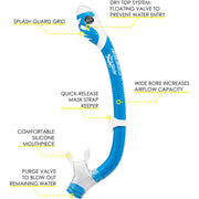 Cressi Rocks Pro Snorkel Set for Kids, Blue/White, S/M - High Quality