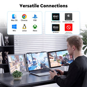 SZORZY Dual Laptop Screen Extender, 14in 1080P IPS Portable Triple Monitor, USB-C Port, Plug and Play Attachment for 14-16.5in Laptops WMTUSSRZP140-10K9-060