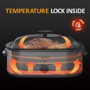 Sunvivi Electric Roaster Oven, 20 Quart, 3-Compartment Buffet Server, Self-Basting Lid, Adjustable 150-450F Temperature Control, Removable Pan and Rack, Silver