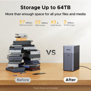UGREEN DH2300 NASync 2-Bay Network Attached Storage, 60TB Capacity, Rockchip RK3576 8-Core CPU, Dark Gray