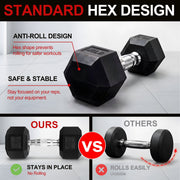 Sprint Demon 40 LB Rubber Hex Dumbbells, Set of 2, Non-Slip Chrome Handle, Black, DSV-DB-40P-WJ-1