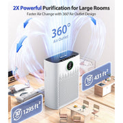 Aeitto HAP603 Air Purifier, Large Room Coverage 2400 Sq Ft, True HEPA Filter, Smart Mode