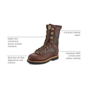 Irish Setter Elk Tracker 12