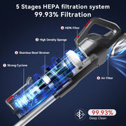 Huameite VEAVON Cordless Stick Vacuum, Gray, 0.6L