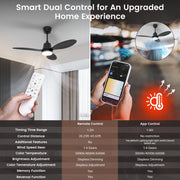 BlitzWill Ceiling Fans with Lights and Remote & App Control, 52