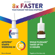 Astepro Allergy Antihistamine Nasal Spray, Steroid Free, 120 Metered Sprays, 0.78 fl oz, 24-Hour Relief