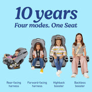 Graco 8AH405MEV 4Ever DLX 4-in-1 Car Seat, Maven, Pink