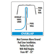 Swimline 27-Feet Round Blue Overlap Liner Standard Gauge