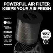 PuroAir 130i Air Purifier, Three-Layer HEPA Filter with CarbonTech, Covers Up to 600 Sq Ft, Wi-Fi Control, Whisper-Quiet Sleep Mode, White