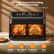 Patbrela 10QT Air Fryer Oven Dual Basket with SYNC Smart Synchronization, Independent Dual Controls, 7 Presets, 1700W, LED Color Display, AF309