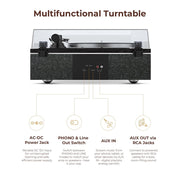 Qlearsoul ONE-S Vinyl Record Player with Bluetooth Input/Output, Built-In Speakers, Phono Preamp, DSP Technology, Walnut Wood Grain