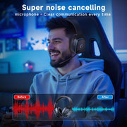 UDH Wireless Gaming Headset, Bluetooth 5.3 and 2.4GHz Wireless, 7.1 Surround Sound, Noise-Canceling Mic