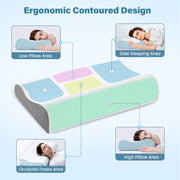 JUSTLET GDZ02 Cervical Memory Foam Pillow Set of 2, Blue