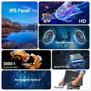 Wonnie 17.9 Portable DVD Player with 15.4