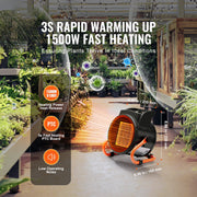 KFFKFF Greenhouse Heater, 1500W PTC Rapid Heating, Overheat Protection, 3-Speed Adjustable Fan, Compact Portable Design, BGP1506-150