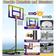 Toremore Kids Portable Basketball Hoop, Stepless Adjustable Height 3.5-7ft, 29-Inch Shatterproof Polycarbonate Backboard, Stable HDPE Base with Wheels