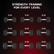 FitRx Dumbbell Set, 15lbs Rubber Hex with Solid Steel Handles, Durable Rubber Coating, Anti-Roll Design, Pair, 30670
