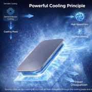 AAmyb Mini Portable Air Conditioner, Wireless Cooling Mist Fan, 3-Speed Evaporative AC, Remote Included, White