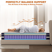 GUUKIN 10 Inch Full Size Hybrid Mattress with Memory Foam and Pocket Coils, Medium Comfort, Breathable 3D Knitted Fabric, Motion Isolation, Model 8489716564