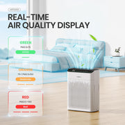 Morento MR5866 Smart Air Purifier, Dual Air Intake, Double-Sided HEPA Filter, Wi-Fi Enabled, Alexa Compatible, 1290 Sq Ft Coverage, White, MR5866