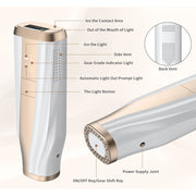 NEXPURE Laser Hair Removal - IPL System for Permanent Results, 5 Levels, 2 Modes, Full Body Hair Removal, Built-in Cooling, Shaver, Goggles