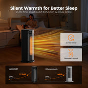ALROCKET DH-QN26A Space Heater, 1500W PTC Ceramic Tower Heater with Thermostat, Remote Control, ECO Mode, 90 Oscillation, 24H Timer, Quiet Operation, Black
