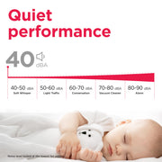 Frigidaire GHWQ105WD1 10,000 BTU U-Shaped Inverter Window Air Conditioner with Wi-Fi, Cools Up to 450 Sq. Ft.