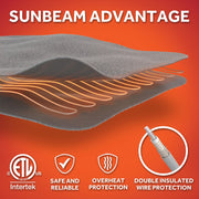 Sunbeam Electric Heated Bed Blanket, Ultra-Soft Microplush, 12 Heat Settings, Navy, Queen 90 x 84 in