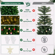 AUOSHI 7.5 FT Prelit Artificial Christmas Tree with 1600 Branch Tips, 380 LED Lights, 11 Lighting Modes, Remote Control, Iron Stand, 24 Ornaments, Gold Tree Topper