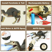 Richgv Boys' Remote Control Dinosaur Toys, Velociraptor