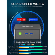 GMKtec NucBox G3 Pro Mini PC, Intel Core i3-10110U up to 4.1GHz, 16GB DDR4 RAM, 512GB SSD, Dual 4K HDMI, WiFi 6, Bluetooth 5.2, Black