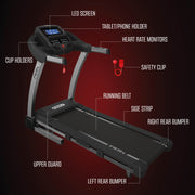 FitRx Crossrun Folding Treadmill, 5.0HP Motor, 10 MPH Speed, 15% Incline, Bluetooth Speakers, 5-Inch LED Screen, Foldable Design, 300 lb Capacity