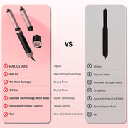 RACCOMB Salon 3 in 1 Hair Styler High-Speed Blow Dryer Brush with Auto-Wrap Curlers, Black and Rose