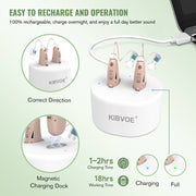 KIBVOE EN-T100B open fit Rechargeable Sound Amplifiers Devices for Ears, Beige