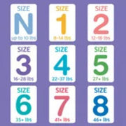 Parents Choice 2317061 Dry & Gentle Diapers Size 3, 35 Count