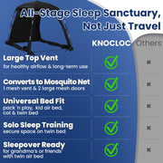 Knocloc Blackout Sleep Tent for Toddler Travel Bed, Kids Air Mattress & Cot, CPC Certified Baby Sleep Pod with Fan Pouch, Breathable, Portable, Easy Setup