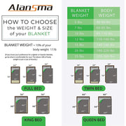 Alansma Weighted Blanket, Luxury Velvet, Reversible All-Season, 5 lb, Gray, Twin Size 36x48