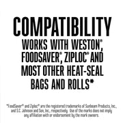 Mossy Oak Electric Vacuum Sealer with 3 Modes, 10 Bag Starter Kit, 6-Quart and 4-Gallon
