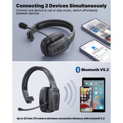 Swiifome Bluetooth Headset with Microphone, AI Noise Cancelling, Mute Button, Wireless On-Ear Headphones, 65 Hours Battery Life, Black