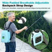 SYLMAX 3.2 Gallon Battery Powered Backpack Sprayer with 41-Inch Telescopic Wand, 3 Spray Speeds, 5 Nozzles for Lawn Weed Control and Pest Spraying, SYLMAX BP32E