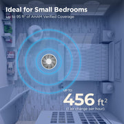 Cuckoo Air Purifier, H13 True HEPA with Activated Carbon Filter, Auto+ Mode, Sleep Mode, White, 456 sq. ft., CAC-I0510FW