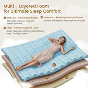 VQRking Full Size Hybrid Mattress, 10 Inch Euro Top, Medium Firm, Cooling Gel-Infused Memory Foam, Pocket Coils, Reinforced Edge Support, Motion Isolation, Gray