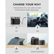 EcoFlow ZMR330-US Battery Generator DELTA 2 Solar Generator, 1800W Output, 1024Wh LFP Power Station, Home Backup,Camping,Push-Button Start
