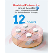 SITERWELL GS562A Hardwired Interconnected Photoelectric Smoke Detector with 9V Backup Battery, Test/Silence Button, 4 Pack