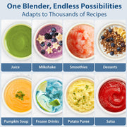 Aeitto Countertop Blender, 68oz Capacity, 1600W Motor, Stainless Steel 6-Blade, 7 Preset Programs, Digital Timer, Custom Speed Control, Black