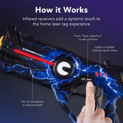 Best Choice Products Set of 4 Rechargeable Laser Tag Blasters w/ Docking Station