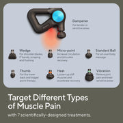 Therabody 401874 Theragun PRO PLUS Multi-Therapy Massage Gun, Black